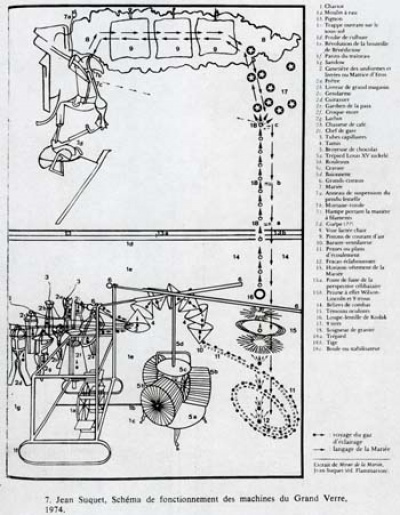 myegoo_duchampgrandverresuquek462_s